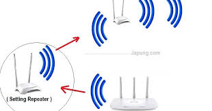 Check spelling or type a new query. Cara Setting Tp Link Tl Wr840n Menjadi Repeater Tangkap Wifi Jauh Lalu Sebarkan Di Lokasi Anda Japung