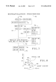 The us government has a history in undertaking experiments on humans to control their mind, and about us. Kevinh Work Env Nervous System Manipulation Page 2 3 Created With Publitas Com