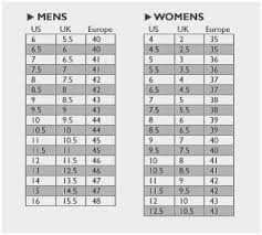 European Shoe Size Chart Converter European Shoe Size