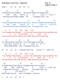 In his touch chords by celine dion. Celine Dion I Will Always Love You Chords Celine Dion Songs Age
