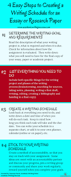 Academic Writing Blog Academic Writing Success Academic Writing Essay Writing Essay