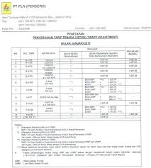 8:00:00 ptg posted by ameno world. Update Tarif Listrik 1300 Va Dan 2200 Va Biaya Dan Tarif