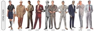 Maybe you would like to learn more about one of these? Then Now Evolution Of 100 Years Of Men S Fashion La Polo