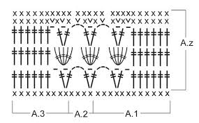 Atardecer Crochet Drops Poncho In Paris Size S Xxxl Free Pattern By Crochet Vest Pattern Crochet Cardigan Pattern Free Baby Blanket Crochet Pattern
