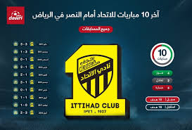 موقع الاسطورة هو موقع رياضى متكامل. Ø§Ù„ØªÙƒØ§ÙØ¤ Ø´Ø¹Ø§Ø± Ù…Ø¨Ø§Ø±ÙŠØ§Øª Ø§Ù„Ù†ØµØ± Ø¶Ø¯ Ø§Ù„Ø§ØªØ­Ø§Ø¯ ÙÙŠ Ø§Ù„Ø±ÙŠØ§Ø¶ ØµØ­ÙŠÙØ© Ø§Ù„Ù…ÙˆØ§Ø·Ù† Ø§Ù„Ø¥Ù„ÙƒØªØ±ÙˆÙ†ÙŠØ©