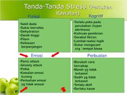 Tanda tangan sendiri merupakan suatu produk yang unik. Ppt Simptom Dan Indikator Stres Powerpoint Presentation Free Download Id 5308004