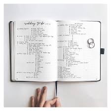 Bullet Journal Wedding Task List The Bullet Journey Diy Wedding Planner Wedding Journal Planner Planner Book