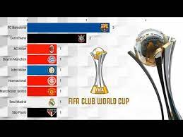 The fifa club world cup is an international association football competition organised by the fifa, the sport's global governing body. Fifa Club World Cup Winners 2000 2019 Youtube
