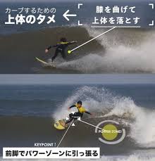 Nov 13, 2019 · 東京オリンピック サーフィン競技特設サイト （2021/07/09更新） 東京2020オリンピックで初めて五輪競技となる「サーフィン」の開催概要や、日本代表選手・出場選考、チケット情報、会場問題など、オリンピック関連のニュースをまとめた。 ãƒ†ãƒ©ãƒã®ã‚¬ã‚¤ãŒè‡ªå®…ã§ã‚µãƒ¼ãƒ•ã‚£ãƒ³ã®è¬›å¸«ã« ä»Šã¯è‡ªç²›ã— æº–å‚™ã®æ™‚ã«