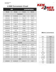 Aspect Ratio Tire Online Charts Collection