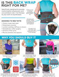 Pin On Back Knees Hips Shoulder Neck Hamstrings Pain