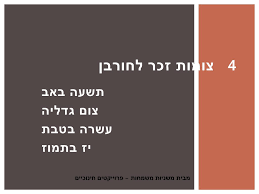 ממליץ לך לקרוא קצת מדרשים על מה שעבר עליהם בזמן המצור, ולהין שאנו חיים בגן עדן, וכדי שנטעם טיפונת, צל צילה של הרגשה, איזשהו משהו, נתנו לנו יום לצום, כדי שנזדהה, שנבין. Ppt 4 ×¦×•×ž×•×ª ×–×›×¨ ×œ×—×•×¨×'×Ÿ Powerpoint Presentation Free Download Id 5230458