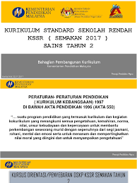 Dskp pendidikan moral tahun 3 kssr semakan 2017 sumber pendidikan. Dskp Sains Tahun 3 Semakan 2018