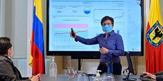 El pico y cédula en bogotá no finaliza el 31 de enero de 2021. Pico Y Cedula Y Alerta Naranja En Bogota Ambito Juridico