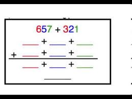 adding 3 digit numbers using the place value strategy no regrouping