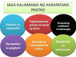 Karapatang Pantao