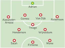 Liverpool are lining up a summer transfer for rb leipzig cb ibrahima konate. Liverpool Team News Vs Everton The Expected 4 3 3 Line Up As Rested Salah Thiago And Mane Boost Reds