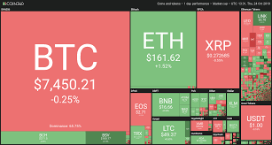 Since the crypto market is still considered to be young and new, it is believed that the current volatility, low prices, and market crashes are just attempts at in fact, this is a strategy that can work in other markets as well. Crypto Moves Decisively Into Bear Market Territory Crypto Briefing