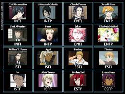 Pin On Animanga