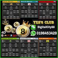 4d Result Today Join Us Wechat Digitalcity88 Whatsapp 0196453429 Today Dating
