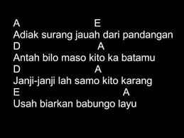 Boy Sandy Rindu Di Awan Biru Chord Lyric Youtube