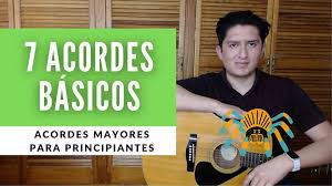 Acordes de guitarra acordes mayores nivel 1. Pablo El Profe De Guitarra 7 Acordes Mayores Basicos En Guitarra Facebook
