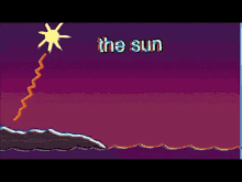 The sun is shining in the clear blue (cloud) sky. The Sun Is Shining The Tank Is Clean Gifs Tenor