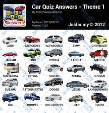 Well, what do you know? Car Quiz Answers For Iphone Ipad Ipod