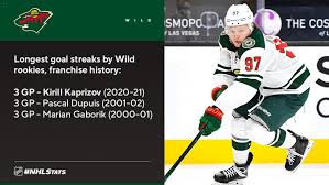 Find kirill kaprizov stats, teams, height, weight, position: Nhl Public Relations On Twitter Kirill Kaprizov Pulled The Mnwild Even At 6 13 Of The Third Period To Extend His Goal Streak To Three Games 3 1 4 Nhlstats Https T Co 52judipzsj