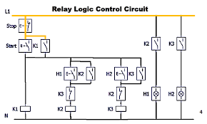 Take the electromechanical relay logic (digital circuits) worksheet. Solved The Following Example Shows A Relay Logic Control Chegg Com
