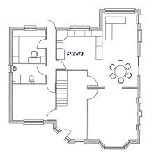 planning kitchen layout