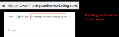 Crafting A Professional Email Address 4 Rules Appinstitute