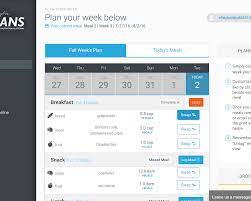 Also, avoid sugar which will increase your anxiety. I M Back To Bloggin Metabolic Diet Deets Fitty Britttty