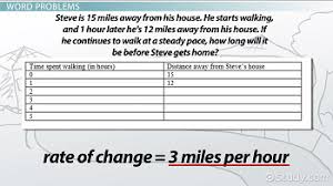 Each worksheet has 8 problems using a table to identify the constant of proportionality. Interpret Rate Of Change And Initial Value Video Lesson Transcript Study Com