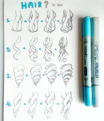 Pin On Drawing Tips