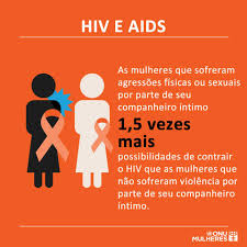 Resultado de imagem para MULHERES E HIV