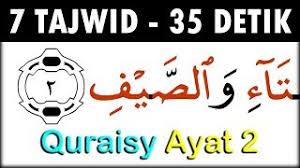 Download lagu cepat dan mudah. Surah Quraisy Ayat 2 Qs 106 2 Tafsir Alquran Surah Nomor 106 Ayat 2
