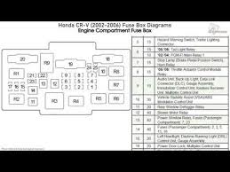The following diagram shows a typical field wiring example. 2006 Honda Cr V Relay Wiring Wiring Diagrams Site Seem Light Seem Light Geasparquet It