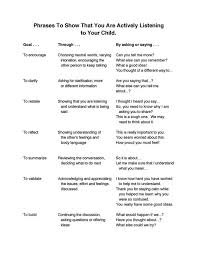 Useful English Expressions For Conversation Motivational Interviewing Parent Child Interaction Therapy Reflective Listening