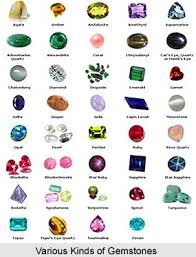 Gemstone And Many More Rare Collector Gemstones Although