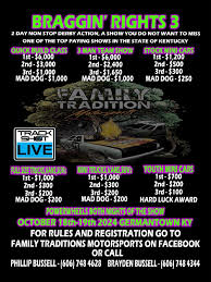 Family Traditions MotorSports