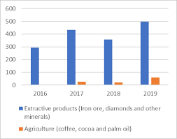Knockout pest control is a family owned and operated business that has provided pest control services in jacksonville florida since 1991. Germany Trade And Invest