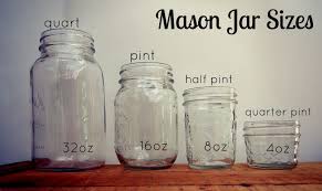 It affects your rights and will impact how claims you and ace have against each other are resolved. Pin By Youki On Canning Food Storage Mason Jar Sizes Mason Jars Jar