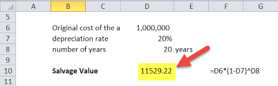 From the calculation above, both divisions give positive residual. Salvage Value Meaning Formula How To Calculate