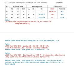Check spelling or type a new query. Q 2 Classify The Following Soils According To Uscs Chegg Com