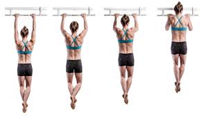 Training Perfect Pull Ups For Climbing Strength Climbing