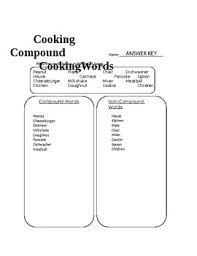 I loved the quiz, and i think you have me pegged. Cooking Compound Cooking Words By Tales Of A 6th Grade Ela Teacher