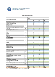 Tainele comunicării 1 opțional b matematică şi ştiinţe 6 1. Ministerul EducaÅ£iei A Aprobat Noul Plan Cadru Pentru InvÄƒÅ£Äƒmantul Gimnazial C