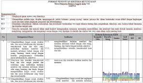 Bahasa inggris kelas / semester : Kkm Bahasa Inggris Kelas 7 Smp Mts Semester 2 K13 Revisi 2017 Programpendidikan Com