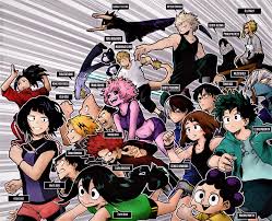 U A High School Class 1 A Manga To Color By Me Bokunoheroacademia My Hero Hero Anime